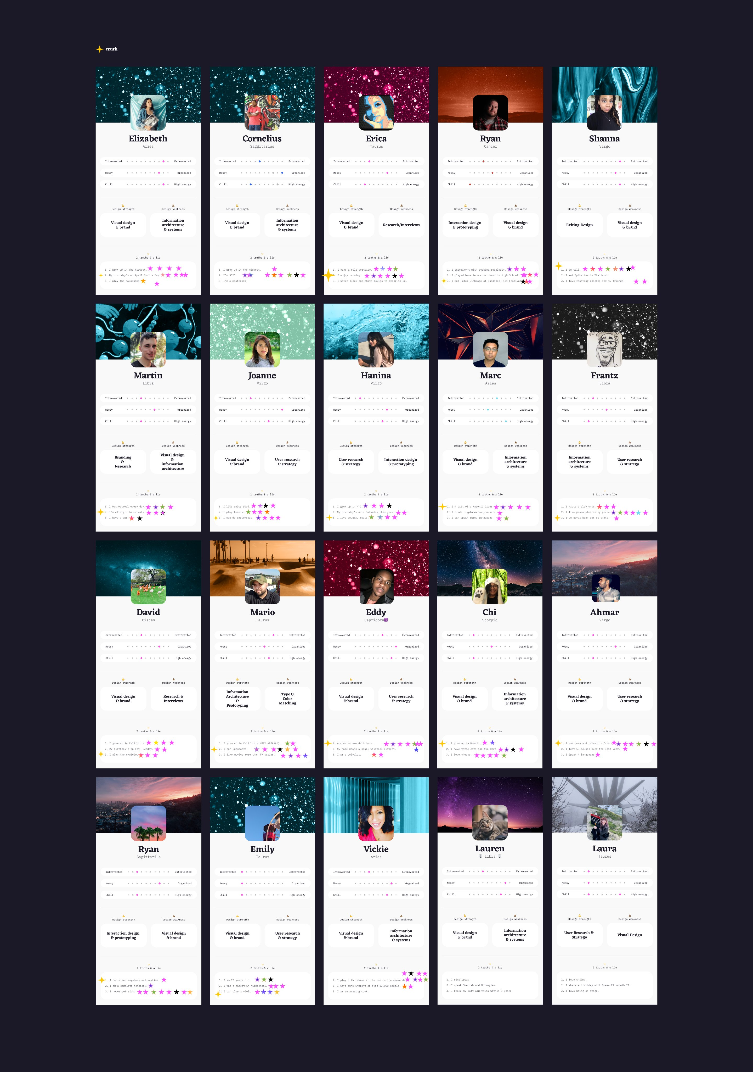 a grid of profile pages featuring each student and their individual preferences