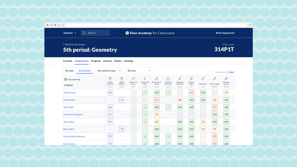 A dashboard for teachers to track their student progress